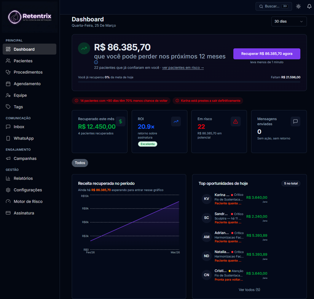 Micro SaaS Dashboard
